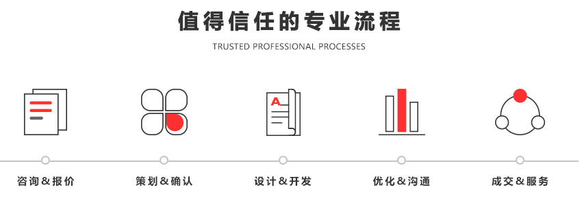广告平面设计案例 平面设计案例展示